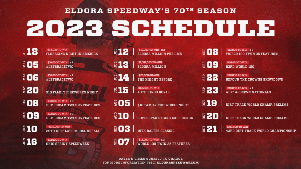 70TH ANNIVERSARY SEASON FEATURES MANY MARQUEE EVENTS Eldora Speedway